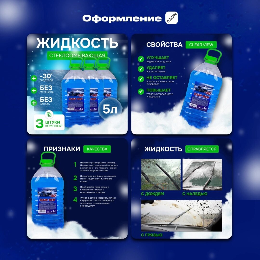 стеклоомывающая жидкость для, жидкость стеклоомывателя зимняя, стеклоомывающая жидкость зимняя, жидкость стеклоомыватель, стеклоомывающая жидкость для автомобиля