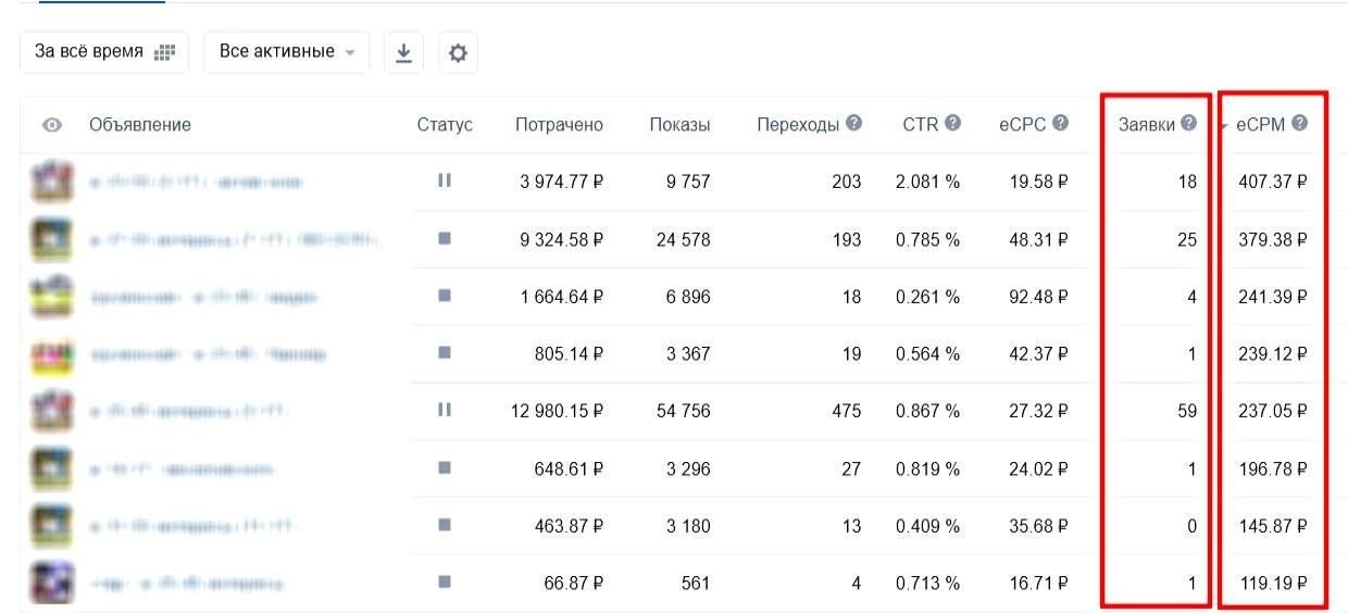 экран телефона, кейсы по таргетированной рекламе, заработок, статистика вебинара, посещаемость