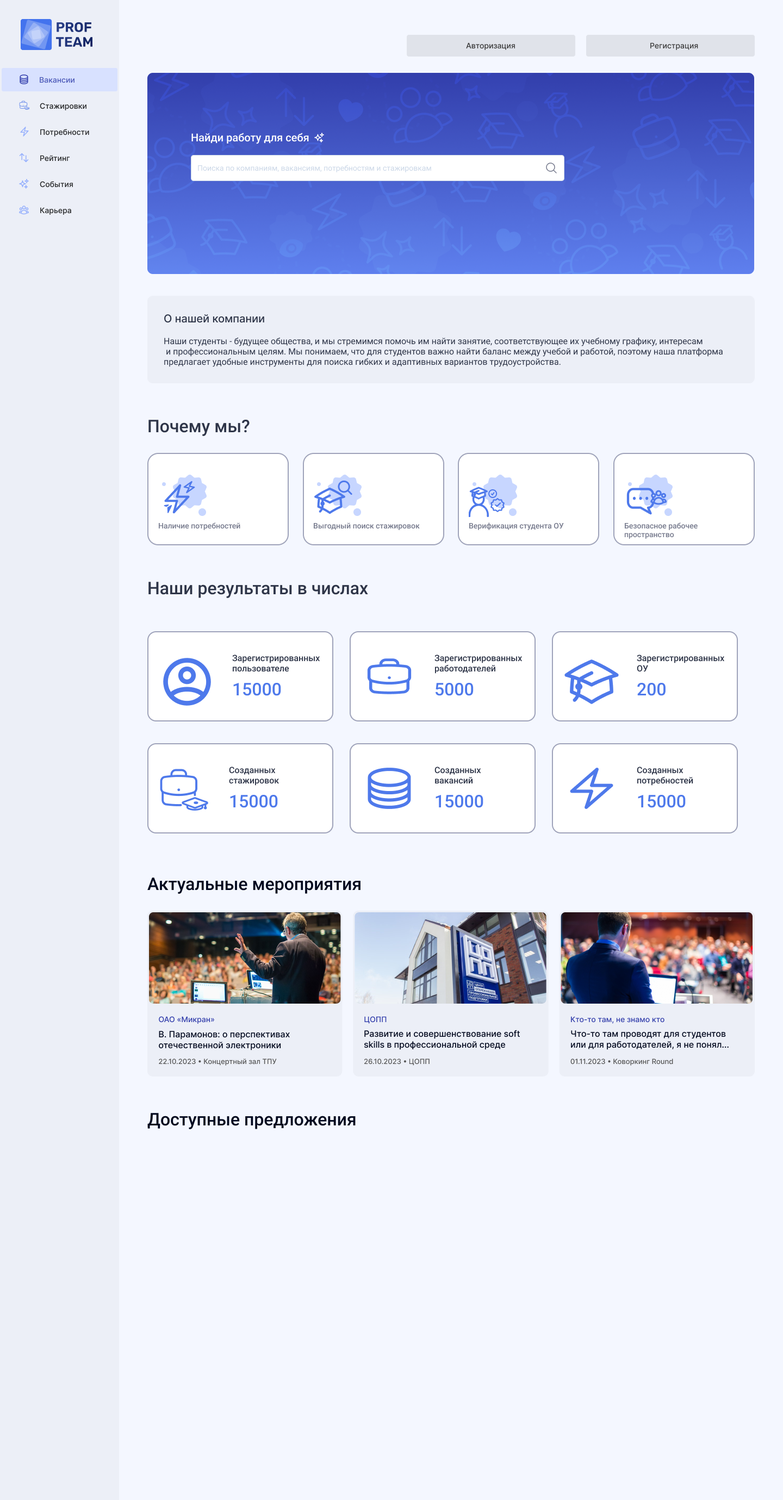 дизайн веб, сервис, втб личный кабинет, услуги, личный кабинет