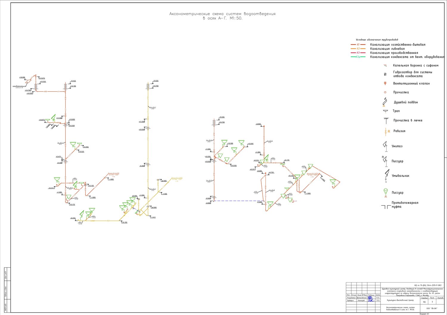 аксонометрическая схема пожарного водопровода, аксонометрическая схема водопровода обозначения, аксонометрическая схема водопровода, аксонометрическая схема канализации, аксонометрические схемы водоснабжения и канализации