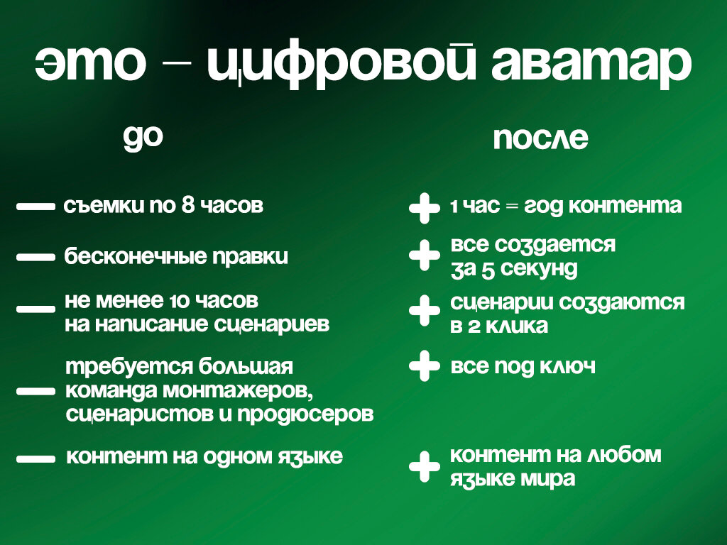 текст, цифровая технология, цифровая грамотность, цифровое решение, цифровая культура