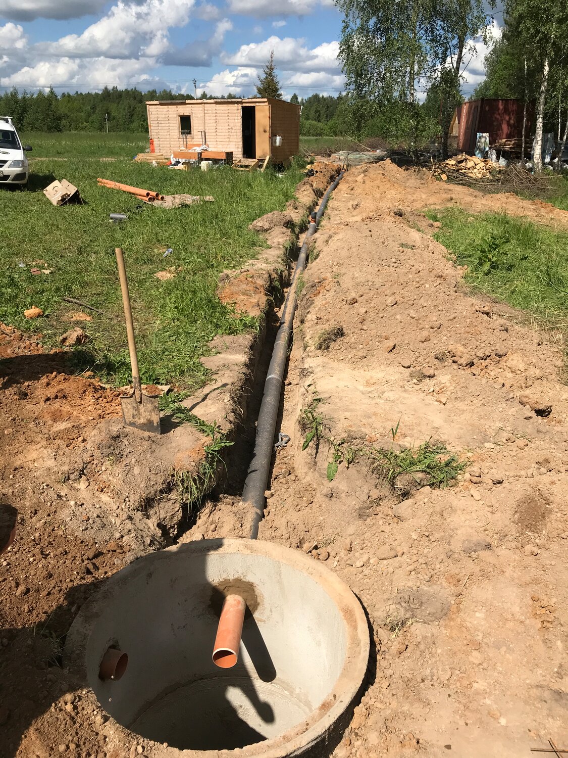 канализация для дачи, траншея для водопровода, дренажная система для садового участка, канализация в частном доме, траншея под водопровод