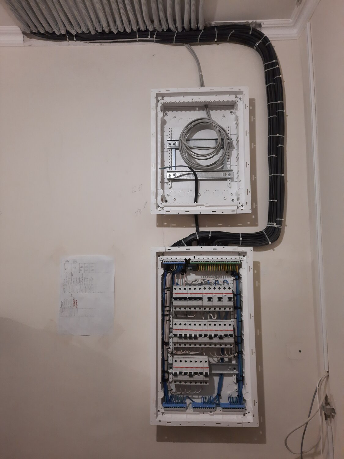 электрощит абб слаботочный щит, слаботочный щит schneider electric, электрический щиток в новостройке, электрощит abb слаботочный, комбинированный щит силовой+слаботочный встраиваемый abb