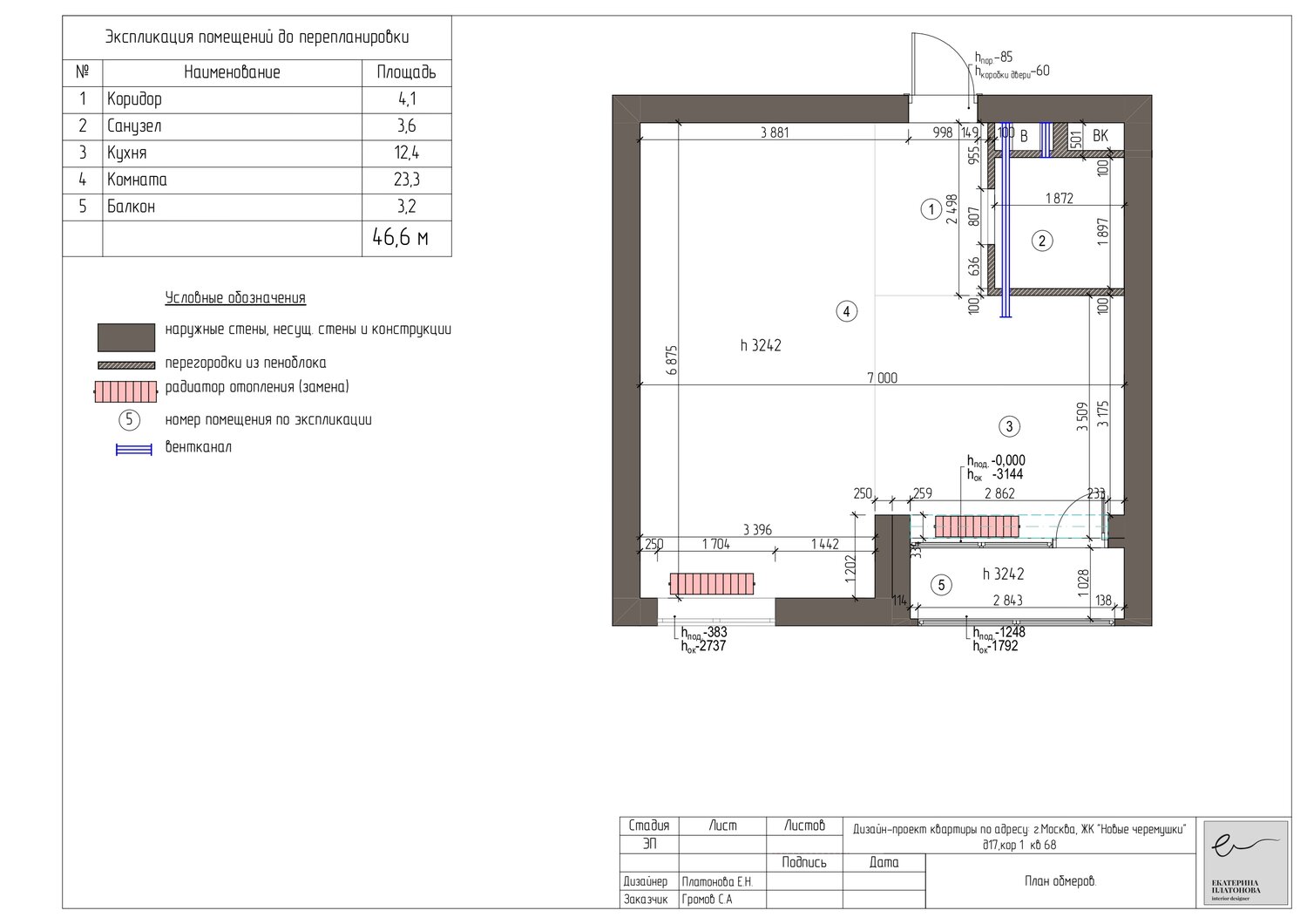 однокомнатная квартира, планировка однокомнатной квартиры, квартира, планировка однокомнатной, 1 комнатная