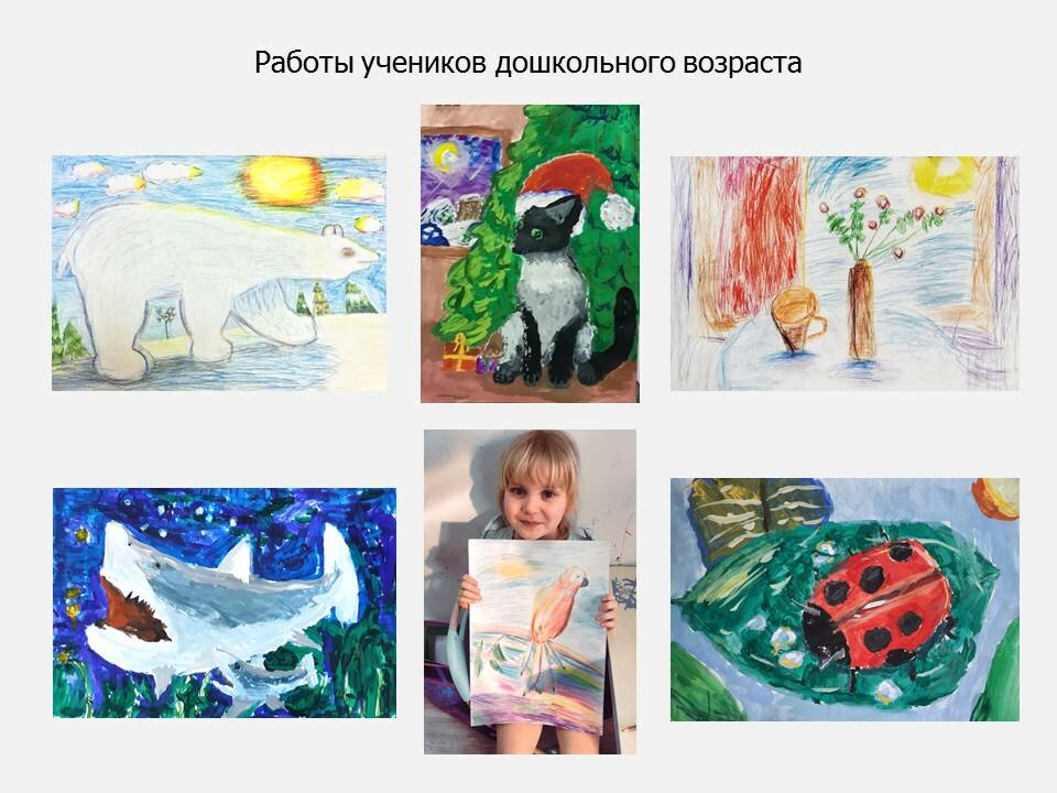 работы детей по конкурсу дети техника творчество, конкурс рисунков, проектная деятельность в начальной школе, примеры детских проектов, детские рисунки