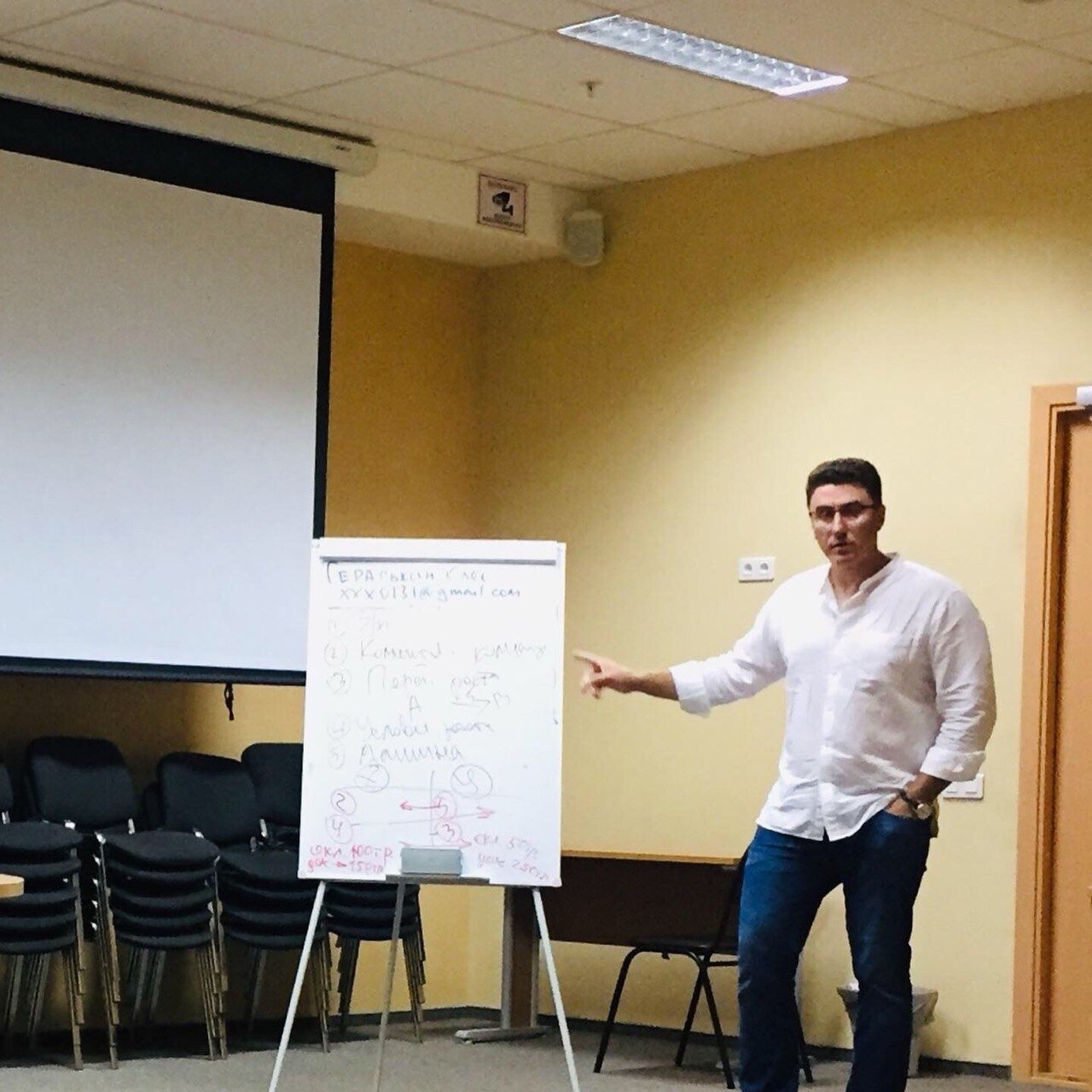александр гончаров краснодар leadactiv, идеи бизнеса, бизнес, человек, русский ит бизнес