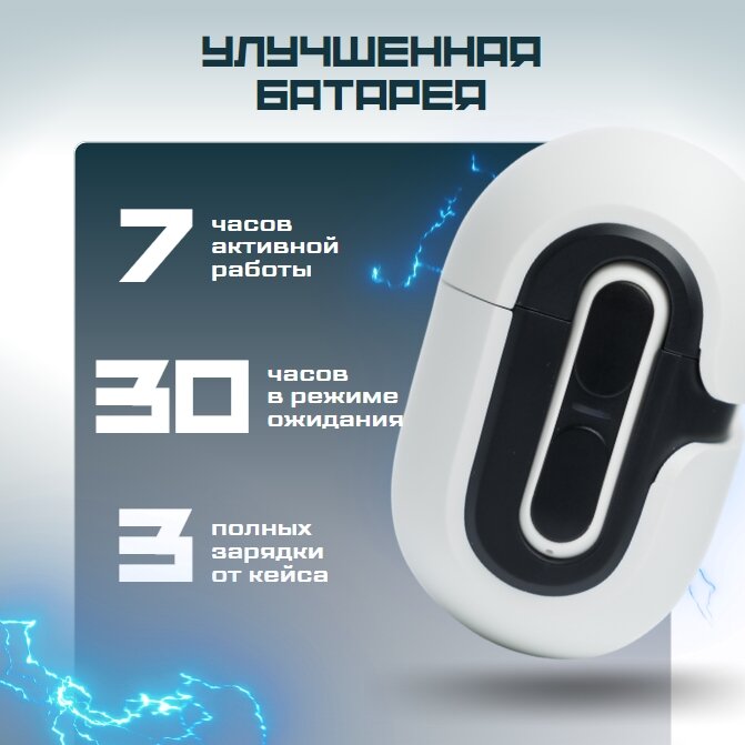 зарядка через usb, очиститель воздуха озонатор ионизатор, техника, дозатор для жидкого мыла сенсорный, ультразвуковой очиститель