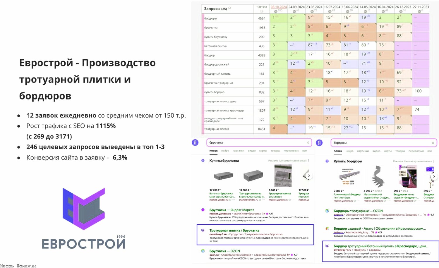 логотип тротуарная плитка, еврострой краснодар тротуарная плитка, еврострой, тротуарная плитка, тротуарная плитка бордюр