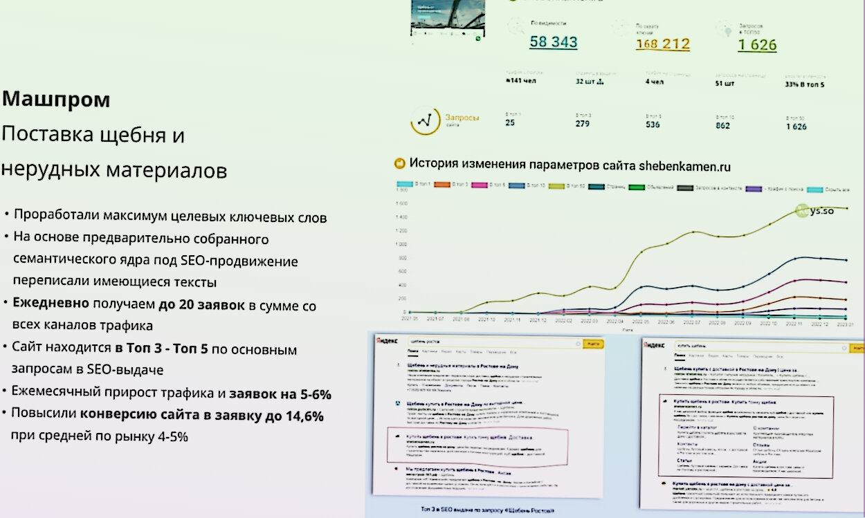 seo продвижение, источники трафика, продвижение сайта в топ поисковых систем, скриншот, продвижение
