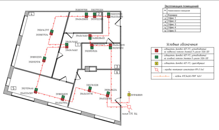 схема монтажа электропроводки в квартире по госту, проект электрики частного дома пример, план электрики в квартире, проект электрики в квартире пример, схема электропроводки в квартире