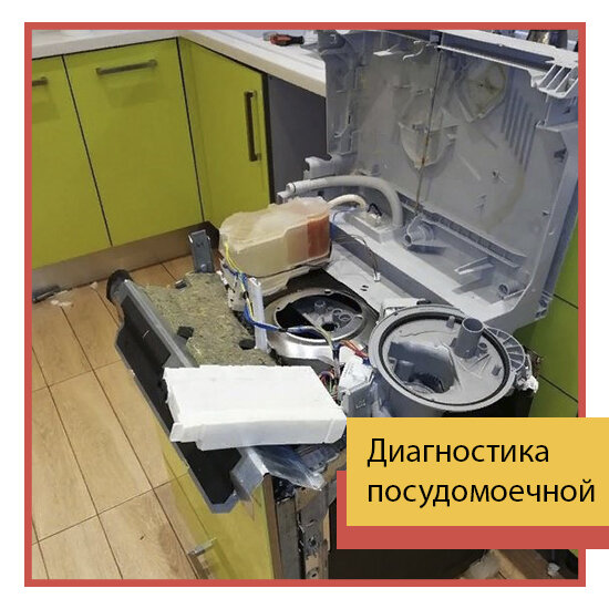 оборудование, техника, бытовая техника, посудомоечная машина, machine