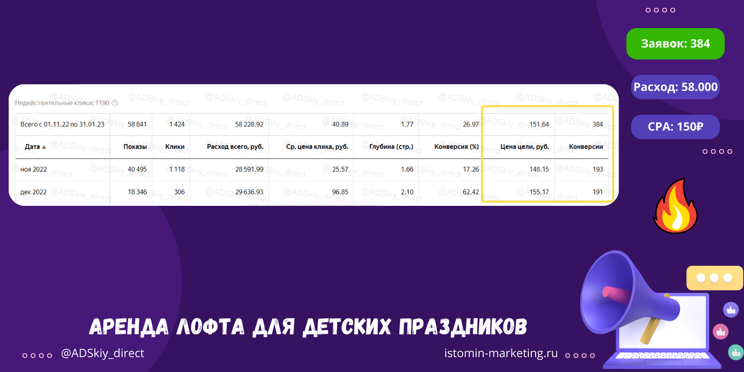 процент выкупа на вайлдберриз, поставка товара на вайлдберриз, вайлдберриз приложение, товары на вайлдберриз, сумма выкупа на вайлдберриз