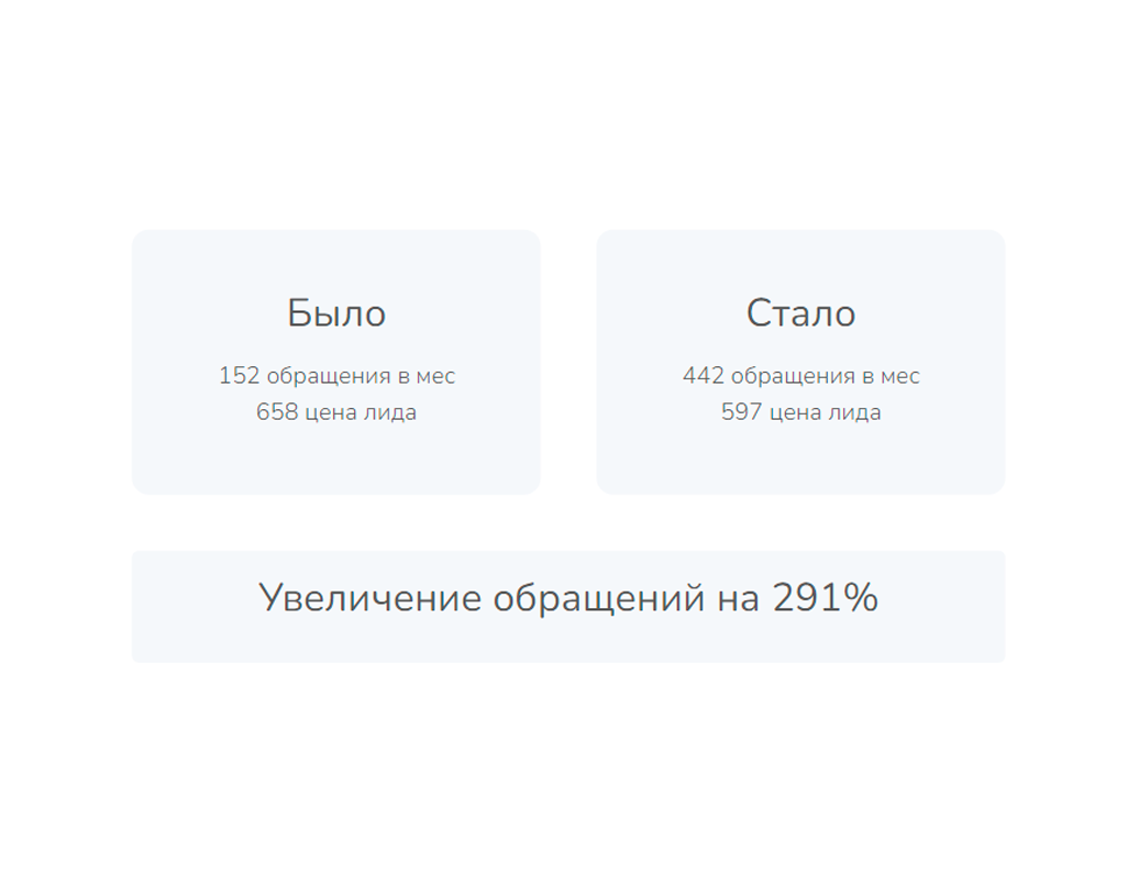 тариф, ипотека банка открытие, йота тарифы для телефона безлимитный интернет, тарифы йота, тинькофф мобайл