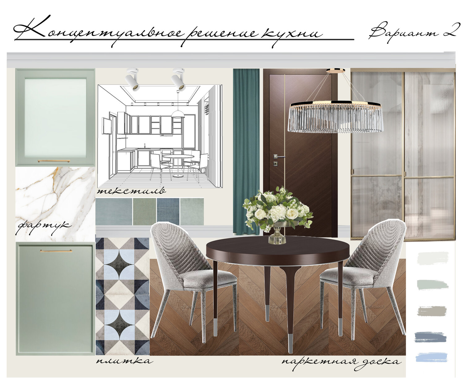 коллаж интерьера кухни, коллаж интерьера, коллаж интерьера мила колпакова, 3д коллаж интерьера, коллаж интерьера в фотошопе