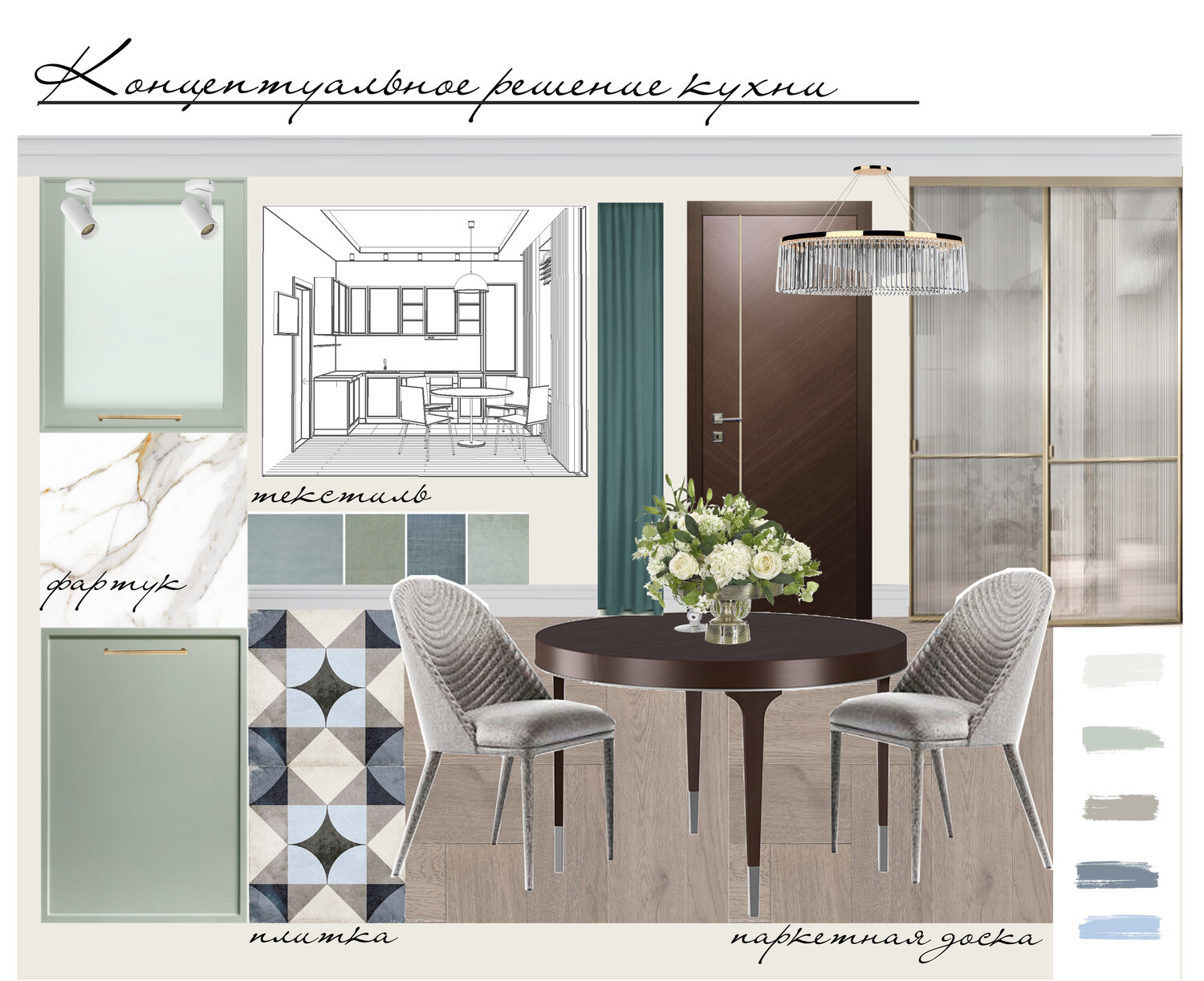 коллаж интерьера кухни, коллаж интерьера, стол обеденный, дизайн интерьера, проект интерьера