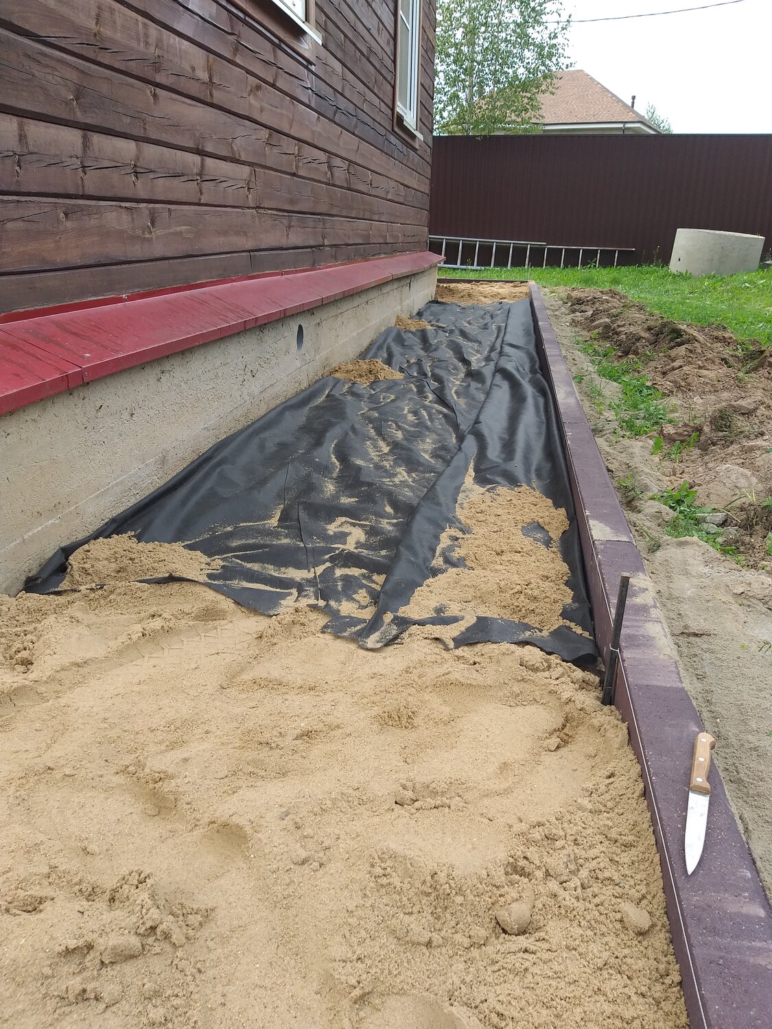 открытый дренаж вокруг дома, дренаж вокруг дома и отмостка, дренаж отмостка ливневка, гидроизоляция цоколя и отмостки, дренаж отмостки