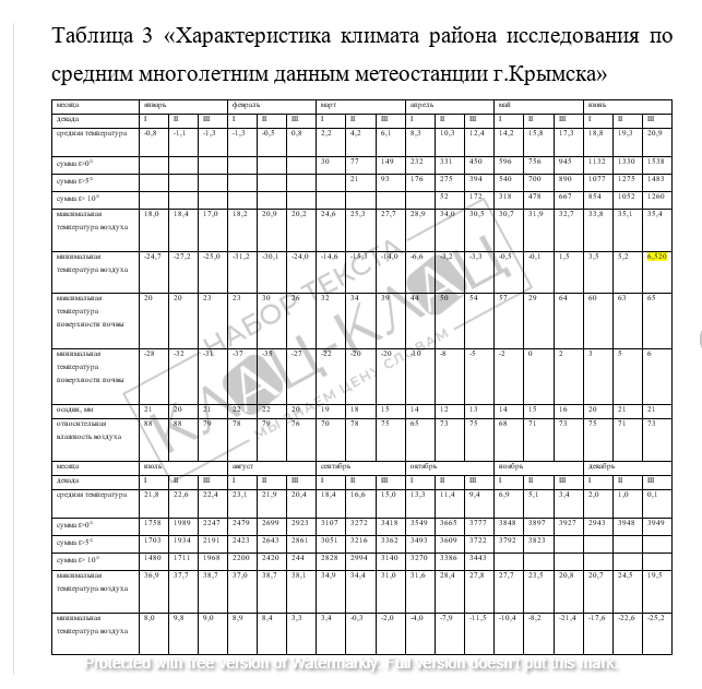 лист, температурный лист стационарного больного, температурный лист форма 004/у ворд, карта контроля организации питания детей, форма 004 у температурный лист для стационара