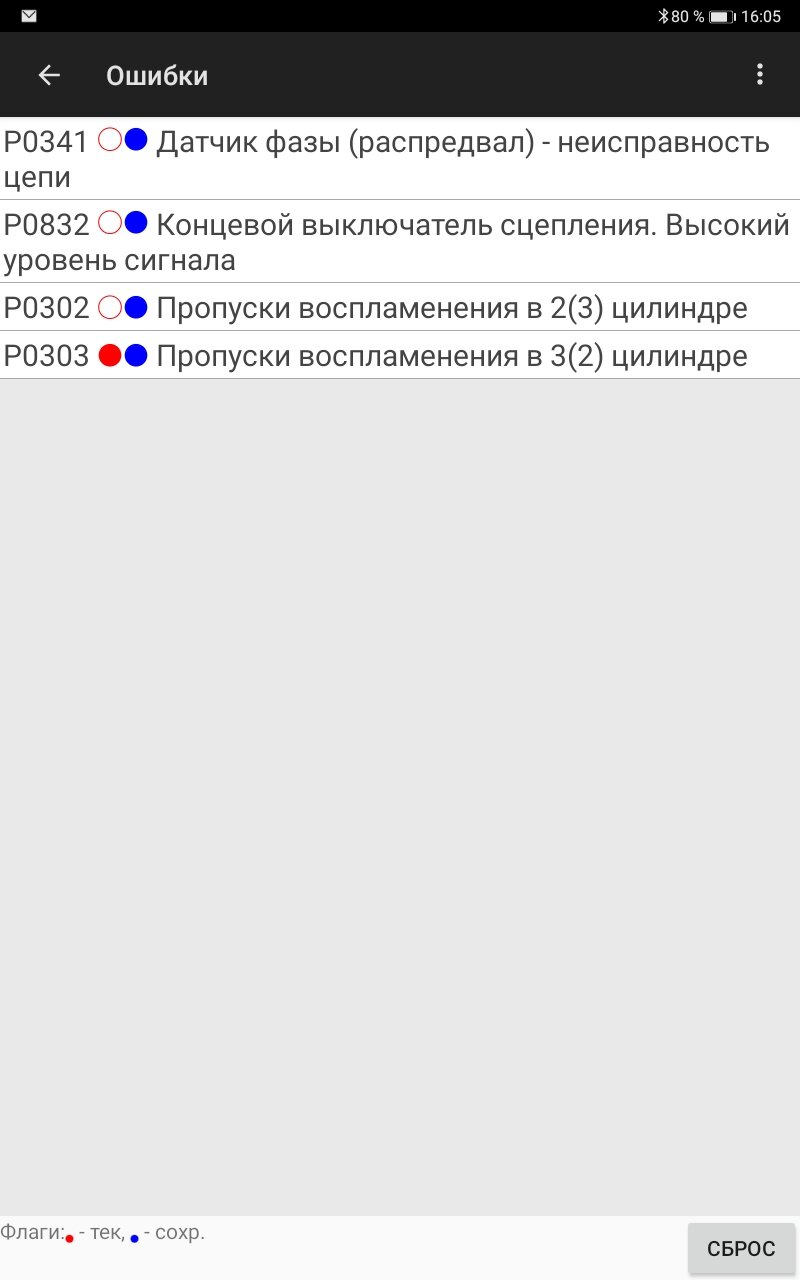 экран с текстом, ошибка, ошибка ро 327, ошибка эбу 7е8, ошибка р1662 камаз