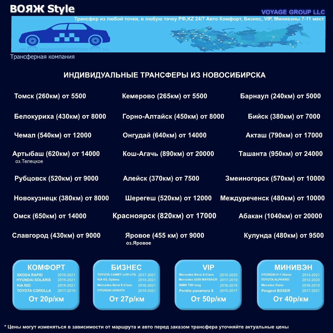 текст, дорожные карты, хозяйственная деятельность, форма правления, таблица форма правления