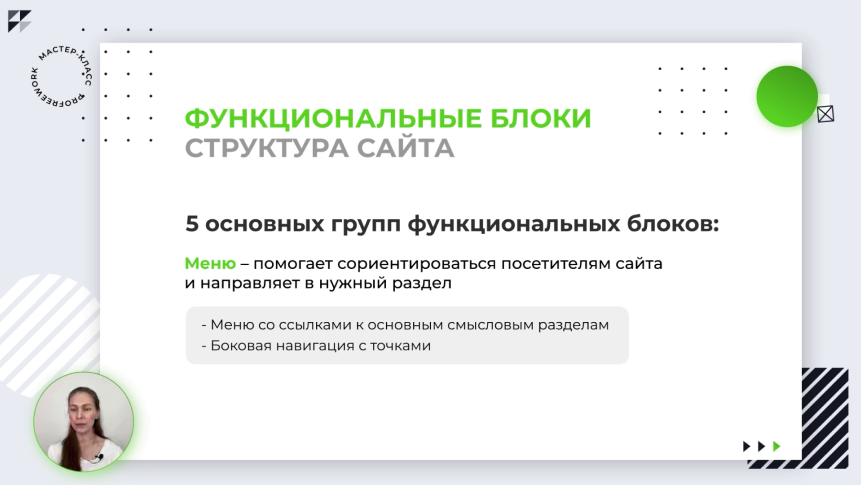 скриншот с текстом, текст, презентация, оценка изделия, функциональная структура системы босс-референт