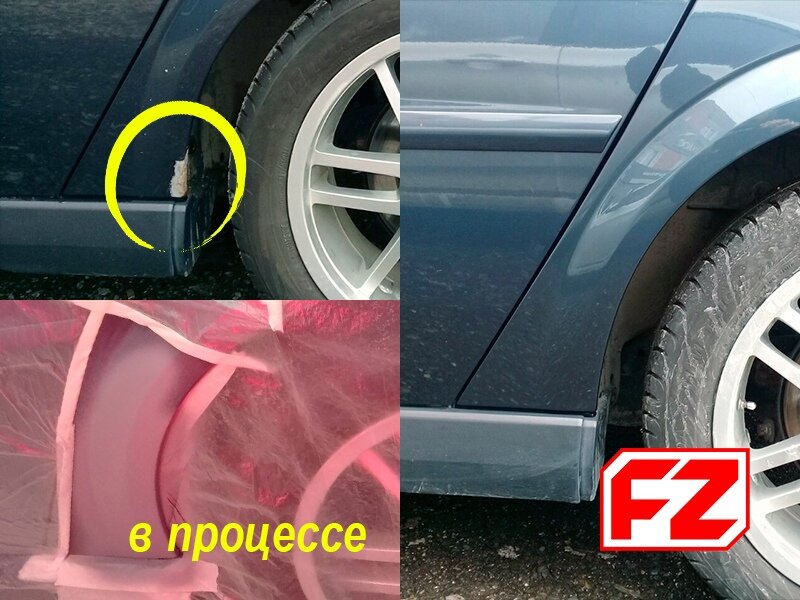 автомобиль, авто, накладки на арки колес хонда цивик 4д, расширители (накладки) колесных арок дацун, разные зазоры между колесом и аркой