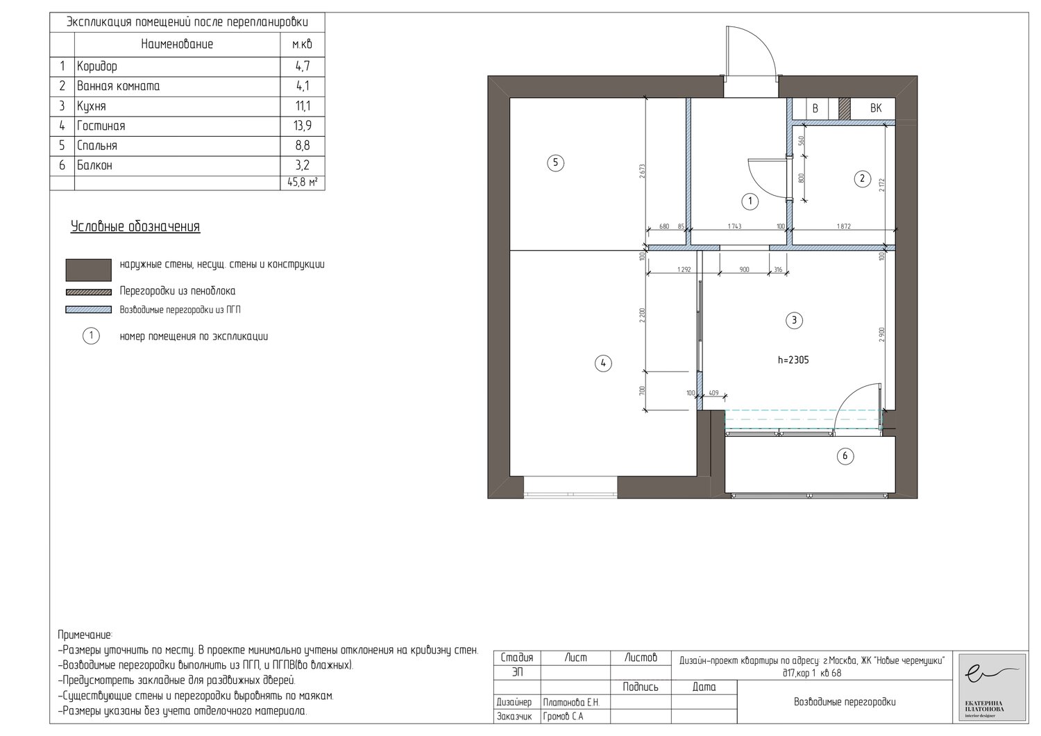планировка квартиры, планировка, квартира, планировка мансарды, 1 комнатная квартира