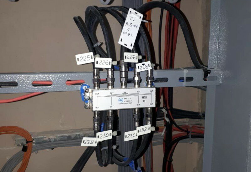 телевизионный кабель в щитке, антенный кабель в щитке, кабельная, кабель в щитовой, монтаж распределительного щита