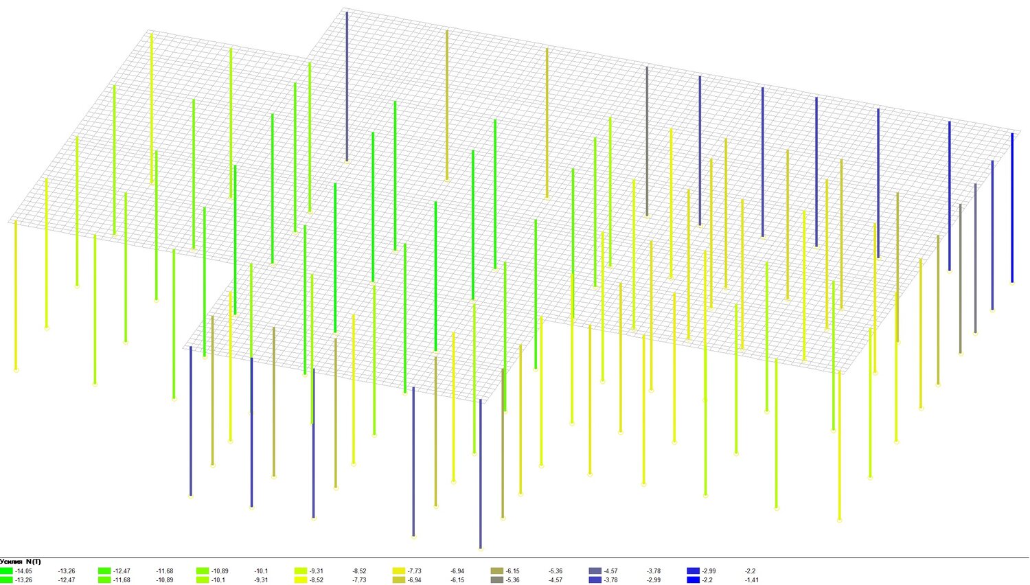 частота, 1с диаграмма, библиотека matplotlib, графики матлаб 2 д, matplotlib