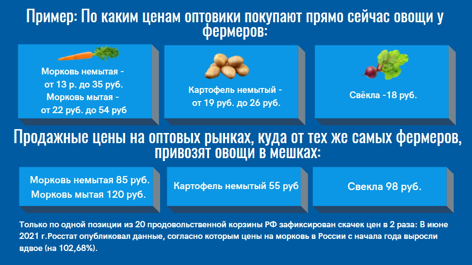 презентация, картофель, питание, задача, картофель свежий