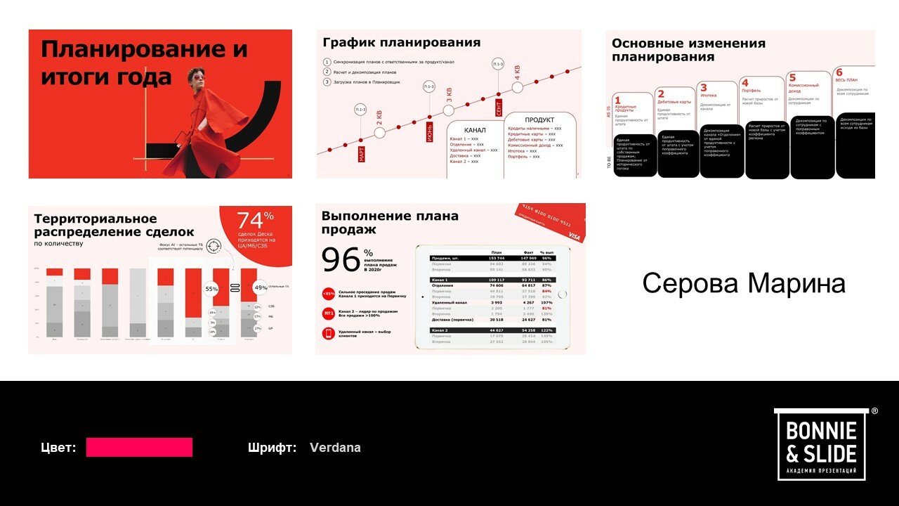 финансовый отчет инфографика, инфографика, итог, статистик, дизайн продукта