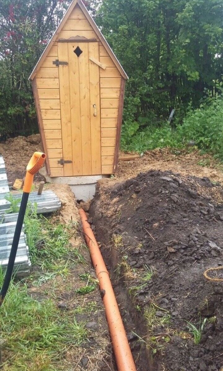 колодец под ключ, водопровод на даче, прокладка водопровода в земле, канализация 110 прокладка в земле, копка колодцев в раменский