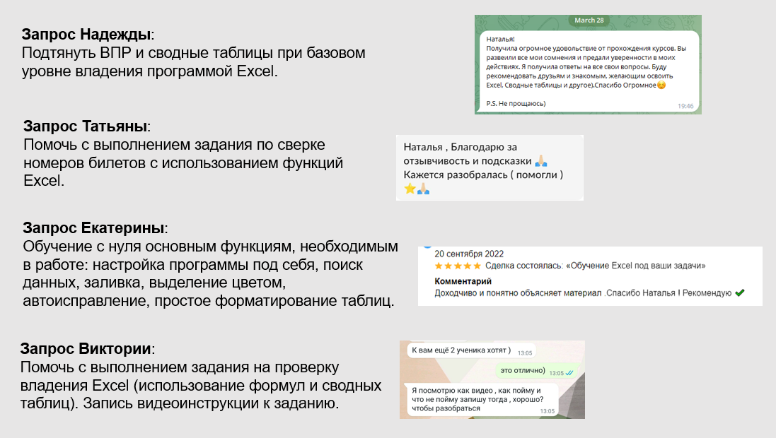 задания, типы запросов, текст, синхронизация данных 1с, упражнение