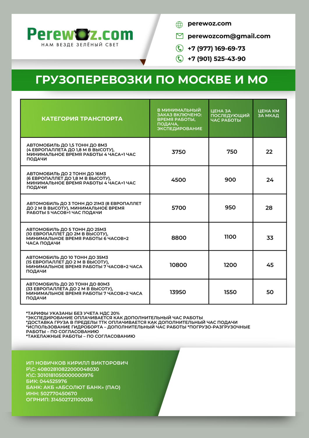 ставки по кредитам, потребительский кредит ставки банков, норма расхода, вклады, подбор кредита