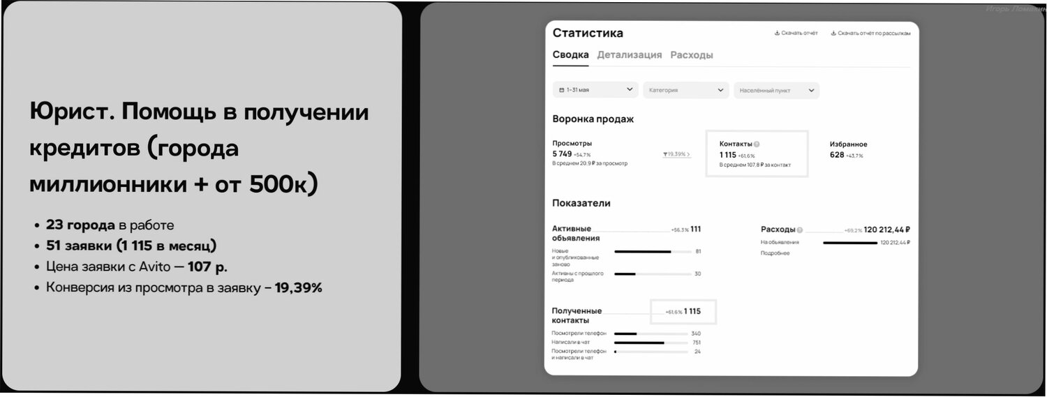 pасходы, скриншот, отчет, заявка, услуг