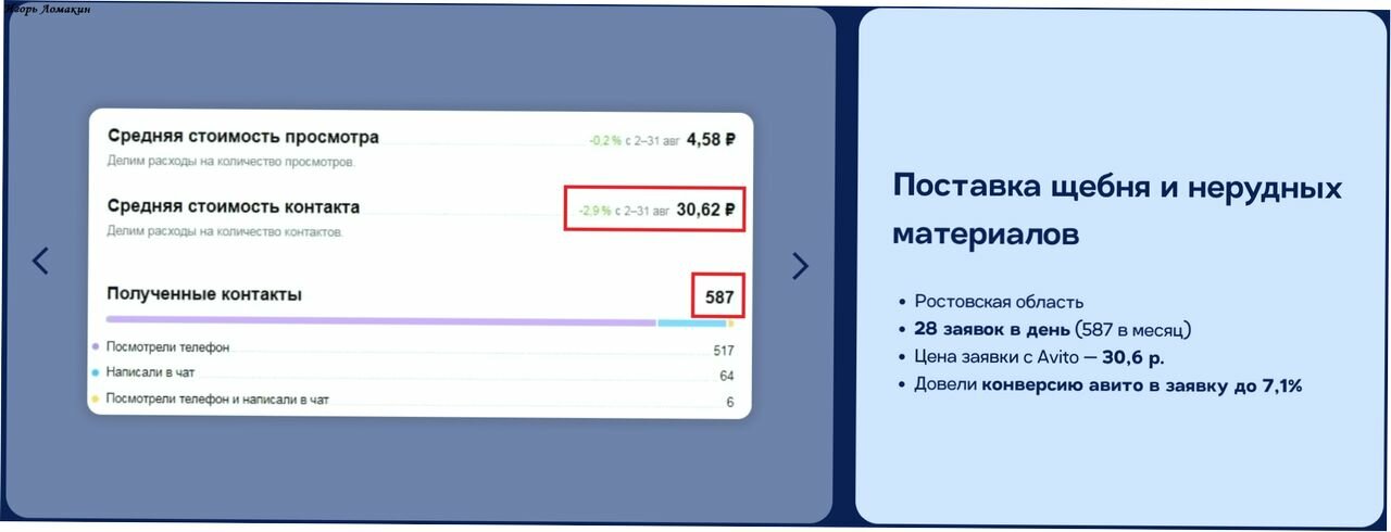 пополнить счёт, скриншот, пополнение счета, озон промокод, программа для