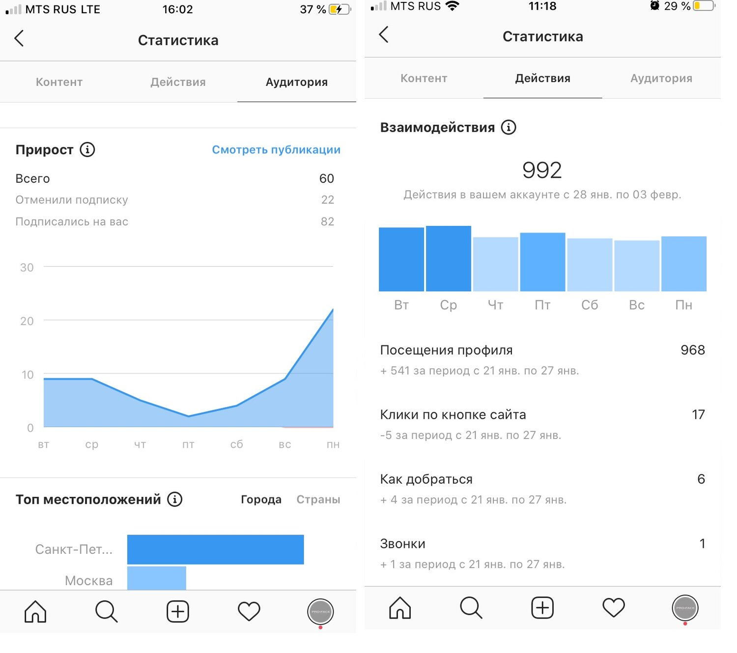 статистик, скриншот с текстом, скриншот статистики прирост инстаграм, статистика аккаунта, анализ