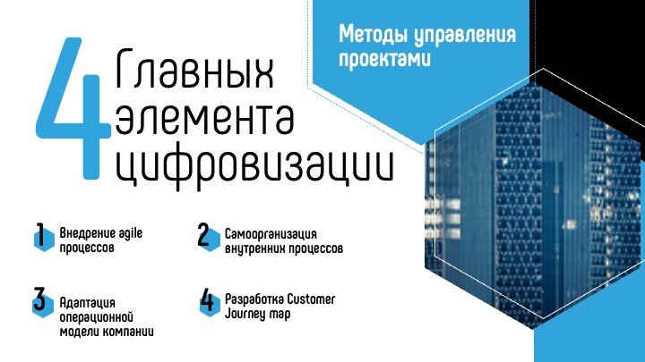 разработка критериев, презентация строительной компании, корпоративное управление, презентация дизайн, структурой отдела бонни и слайд