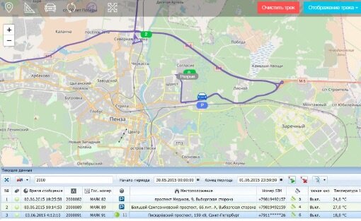 карта gps маршрутных автобусов, гис мониторинг, яндекс карты для построения маршрута, gps глонасс, отслеживание общественного транспорта