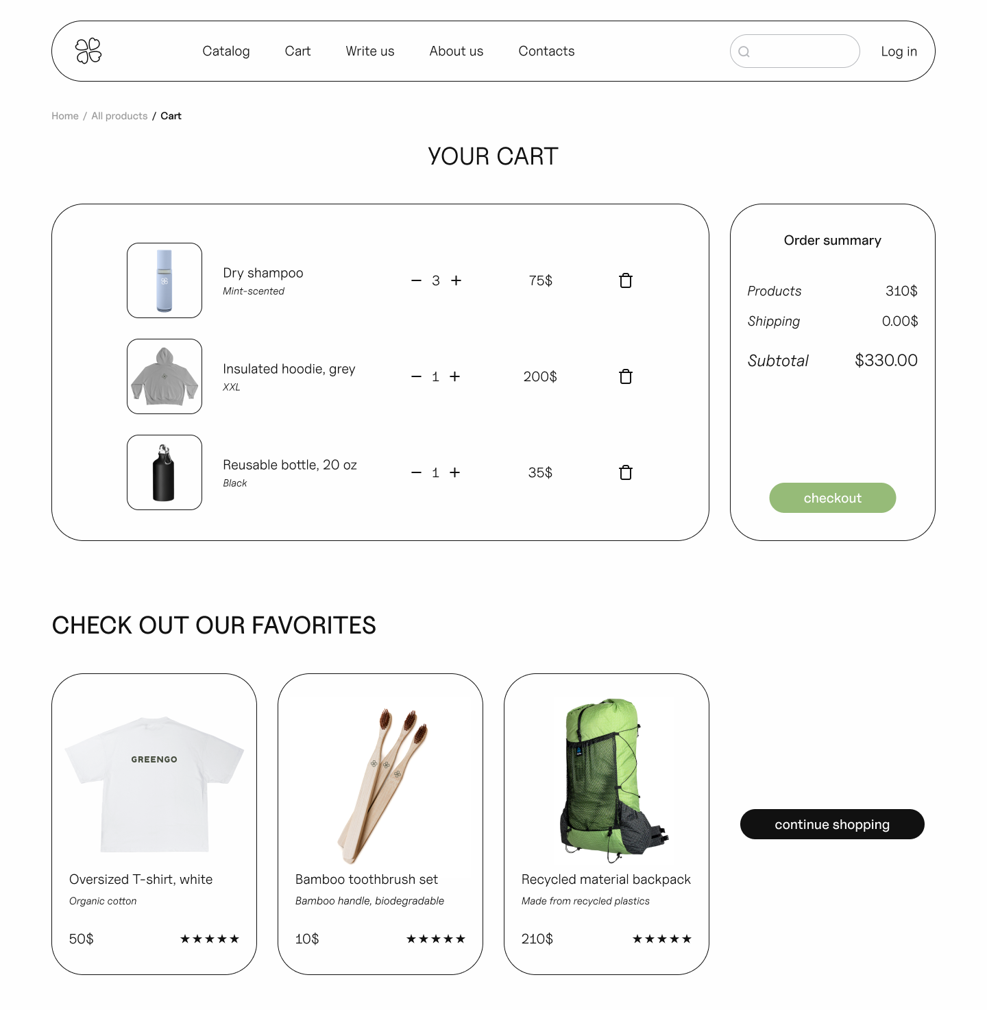 текст, opencart шаблоны, дизайн веб, готовый интернет магазин, shopify inc