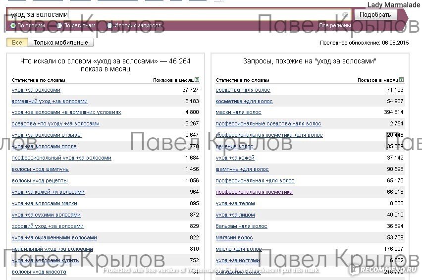 wordstat, страница с текстом, яндекс wordstat, слова, статистика запросов в интернете