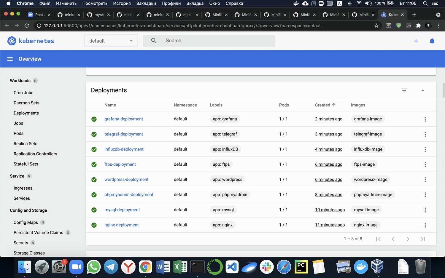 kubernetes pod hostname, скриншот с текстом, kubernetes, логи гугл диск, emc documentum интерфейс