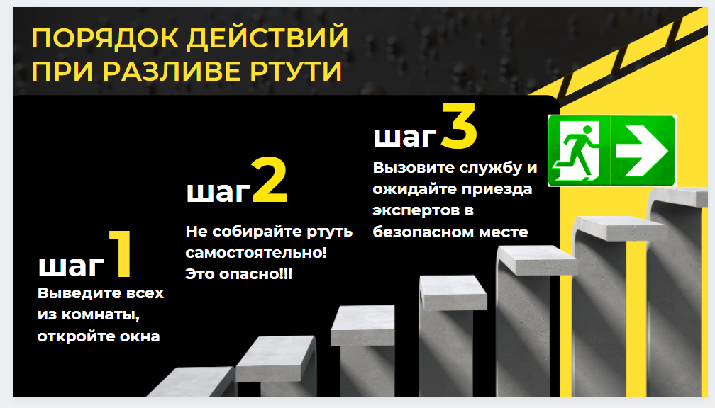 инвестор, продающая инфографика, энергоэффективность, правил успешного человека, реклама