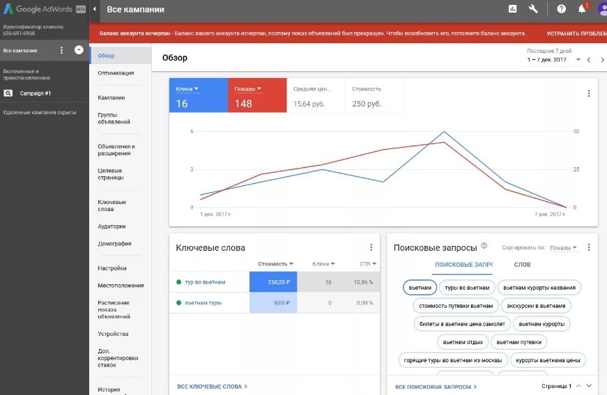 настроить google adwords на показы и клики, google adwords кабинет, adwords, настройка рекламы в гугл адвордс цена, скриншот с текстом