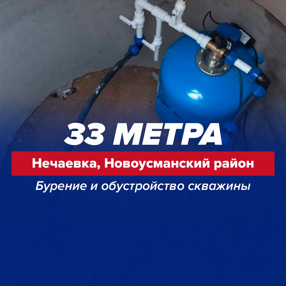 обустройство обвязка скважины, обустройство скважины, обустройство скважины на воду, обустройство скважины с кессоном, летнее обустройство скважины