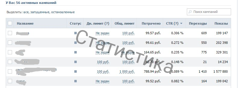 результат таргетированной рекламы вконтакте, скриншот с текстом, скриншот, статистика рекламы в вк, статистик