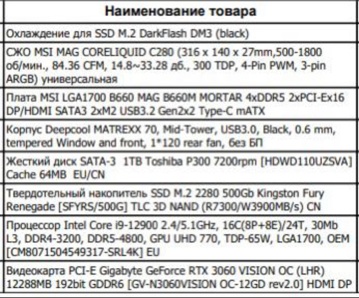 характеристики компа, экран, msi h510m-a pro совместимость с процессорами, цены на комплектующие, характеристики офисного пк