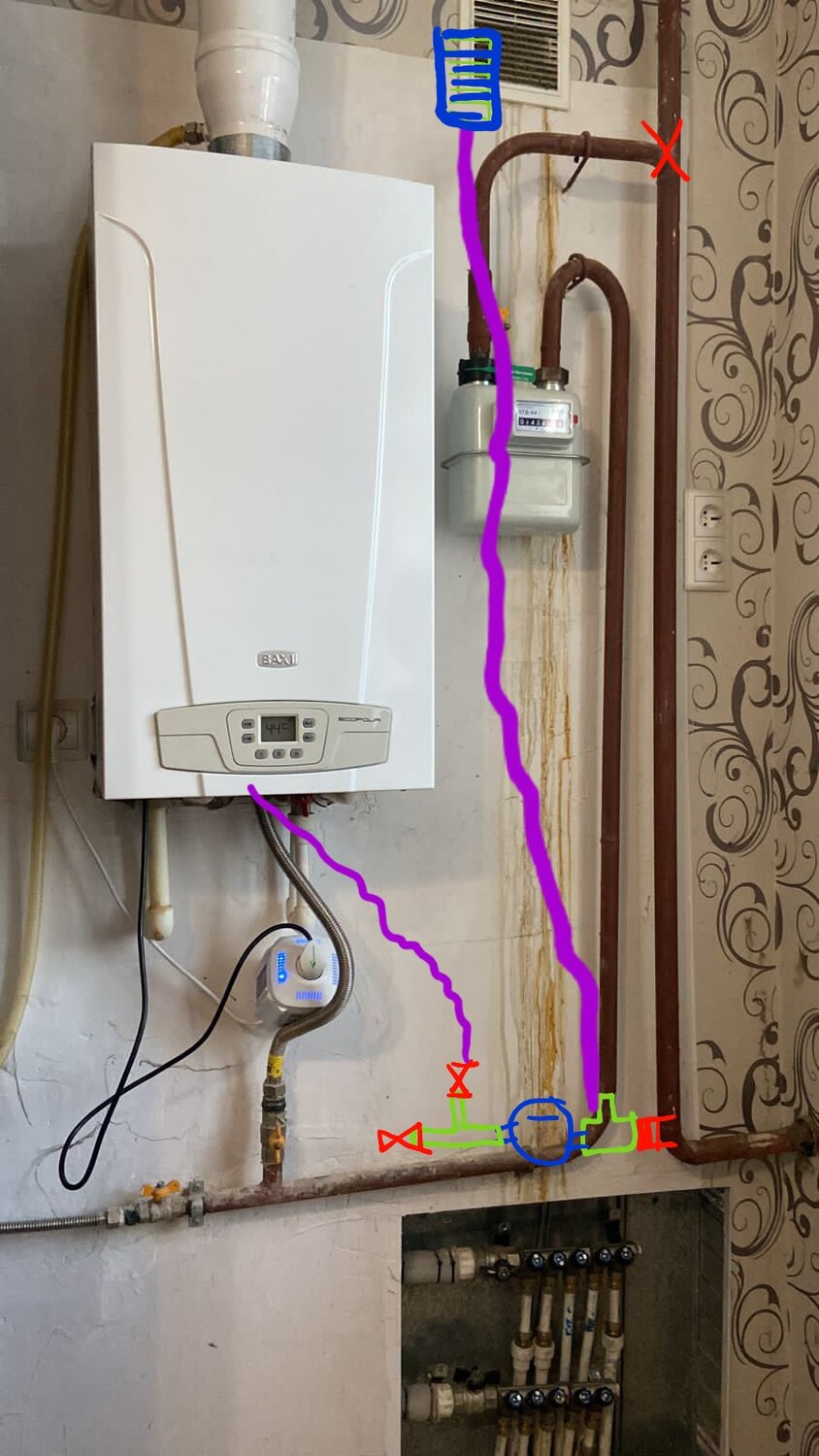 двухконтурный котел baxi manfour, двухконтурный газовый котел, двухконтурный котел, обвязка газового котла baxi 24f, котел бакси 2 контурный