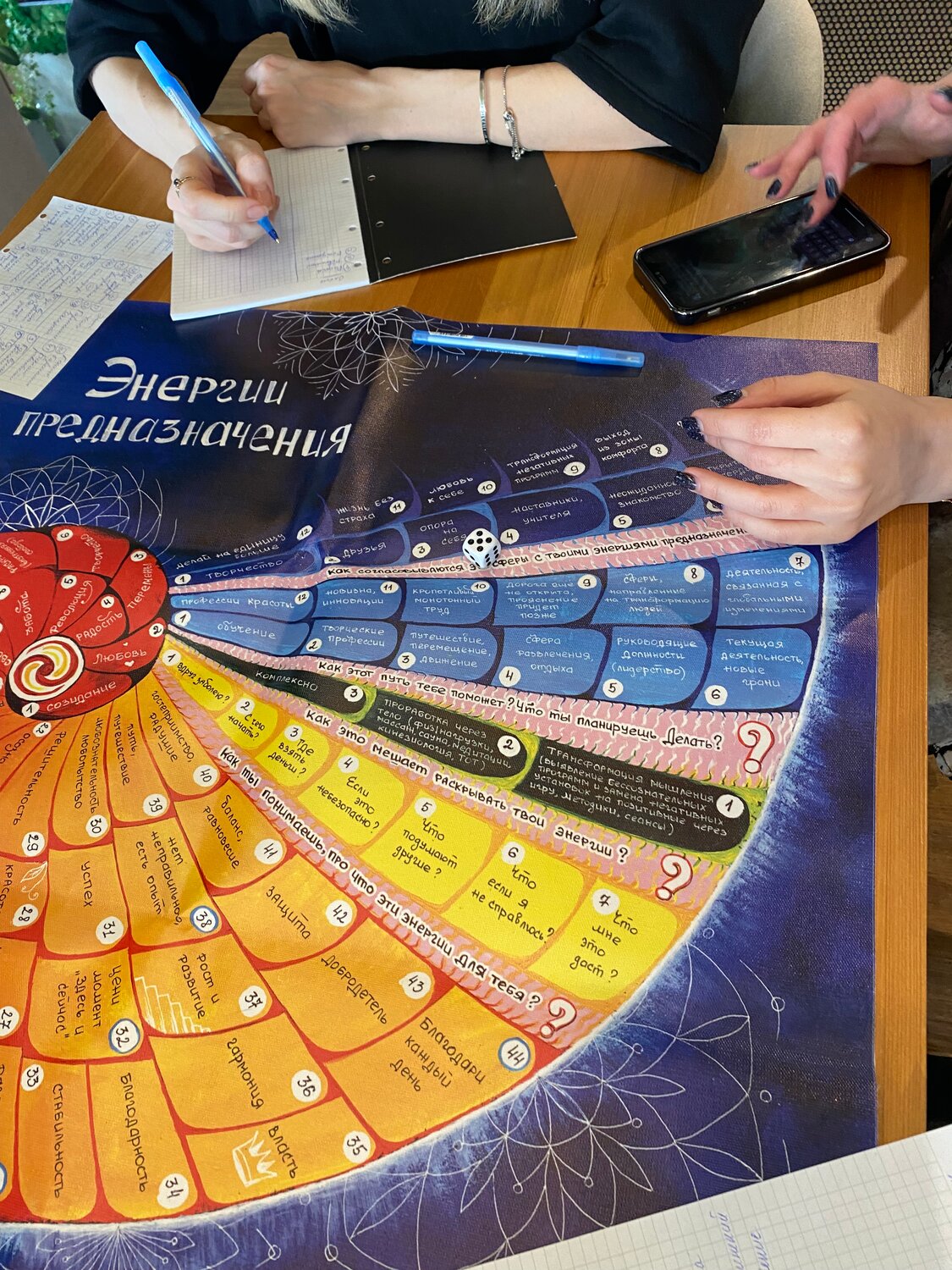 игра энергия предназначения, энергии предназначения игра трансформационная, трансформационная игра энергия жизни, трансформационная игра энергия, игра энерегии предназначения