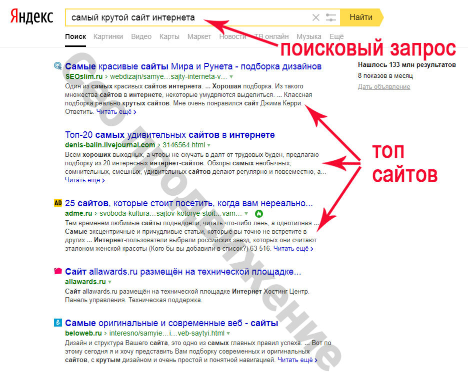 скриншот с текстом, контекстная реклама, текст, как продвинуть сайт в яндексе самому бесплатно, контекстная реклама пример