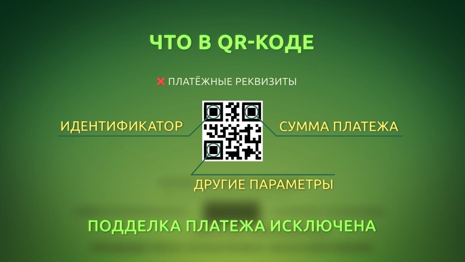 qr код, страница с текстом, банкомат qr код, сканировать qr код, qr код сканирование